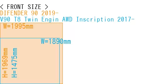 #DIFENDER 90 2019- + V90 T8 Twin Engin AWD Inscription 2017-
